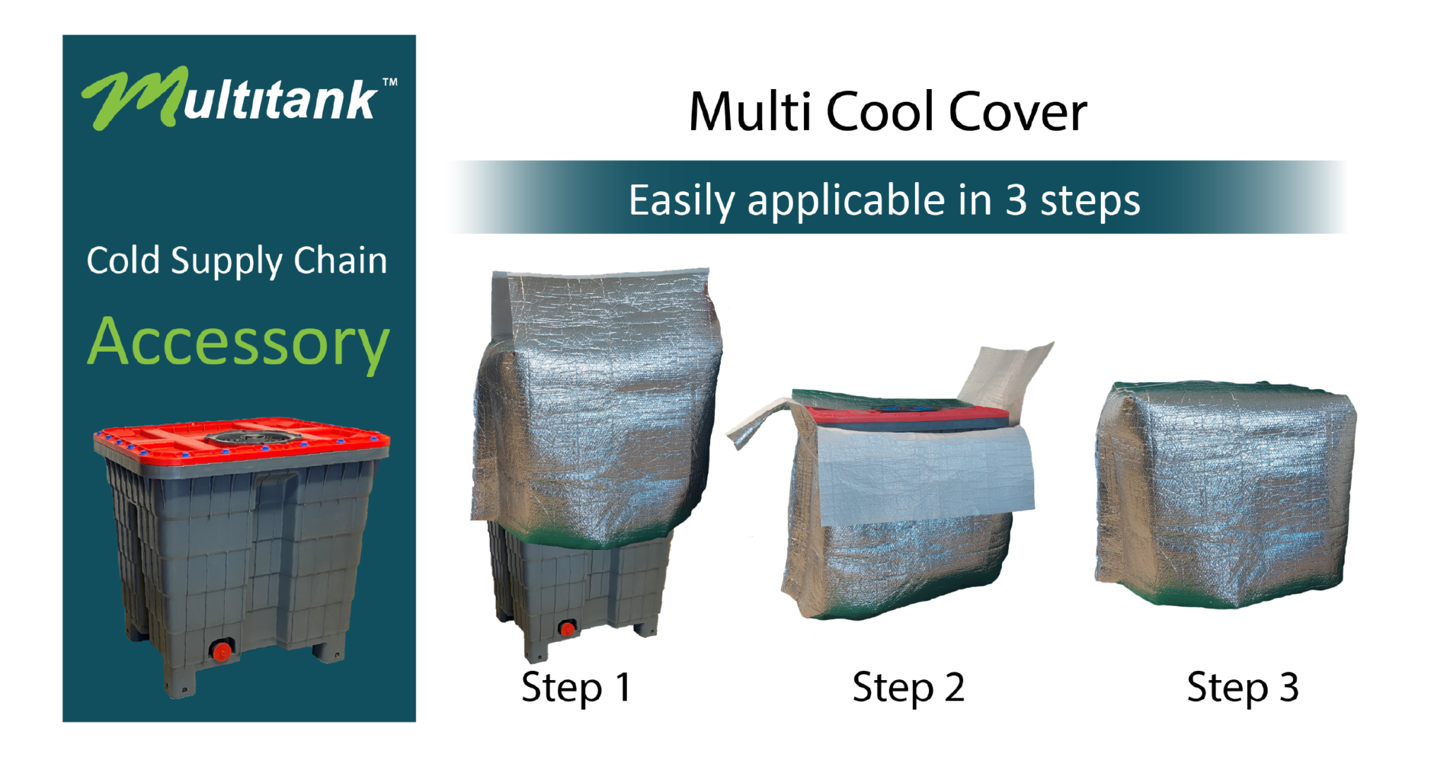 Multitank Sustainable Bulk Packaging